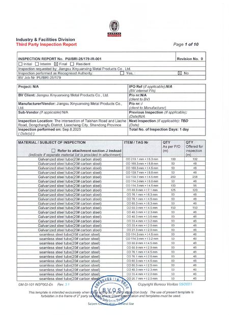 ΚΙΝΑ Jiangsu Xinyuanxing Metal Products Co.,Ltd Πιστοποιήσεις